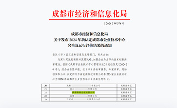 祝贺成都gopay钱包光电有限公司荣获 2024年度成都市企业技术中心认定